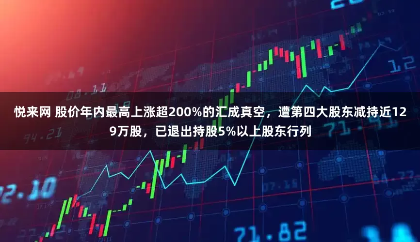 悦来网 股价年内最高上涨超200%的汇成真空，遭第四大股东减持近129万股，已退出持股5%以上股东行列