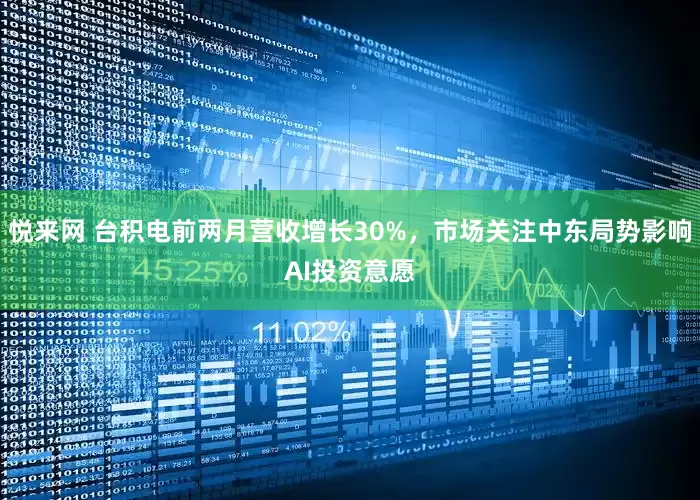 悦来网 台积电前两月营收增长30%，市场关注中东局势影响AI投资意愿